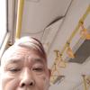 男人要雄起奎子狗年头像