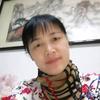 孟姊妹：头像