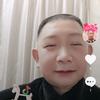 红尘伊哥头像