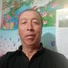 冯志军头像