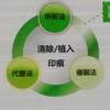 守护头像