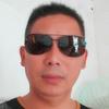 光哥头像