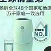 健康，美丽达人头像