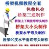 go物宜头像