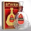 蔡哥說金門高粱酒头像