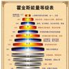 泽洋的妹妹叫麦苗🌾🌾🌾🌾🌾🌾头像