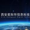 星际环AIGC头像