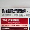 财经政策图解头像