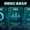 与时俱进头像