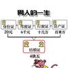 心起点！新征程！头像