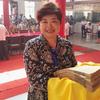 杨岳平说家谱头像