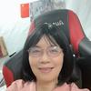 香港牛牛妈头像
