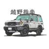 滔哥说车头像