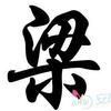 河南商丘柘城梁哥头像