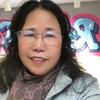 杭州服装兔妈头像