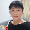 搞笑凤姐头像