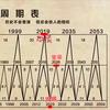 散酒散户头像
