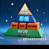 明智家庭教育头像