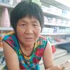 朱风娥头像