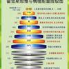 不惑之年头像