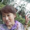 59年的阳光姐自驾环中国之旅头像