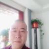 魅力陈哥头像