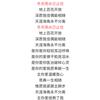 阳光不锈头像