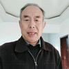 日日团购达人头像