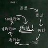 人弋鱼头像