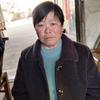 张奶奶头像