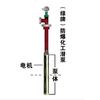 防爆化工液下屏蔽泵「绿牌」头像