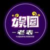 娱圈老表头像