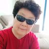 万婆卖瓜头像