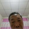 欢乐马：头像