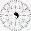 財源滾滾，八方來財头像