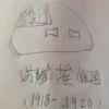 +头像