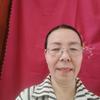 谦卑靠主晁金歌，陕西咸阳人。头像