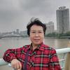 喜上眉梢头像