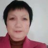 杨目凤头像