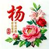 我和你至尊名流头像