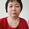 小风六💪头像