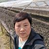 东北小张头像