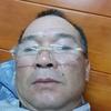老头了头像