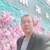 老山东头像