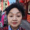 频凤头像