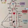 健康是福头像