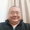 孙哥（佛缘）136头像