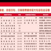 选技校找齐主任头像
