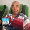 尚总头像