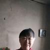 冯宜红头像